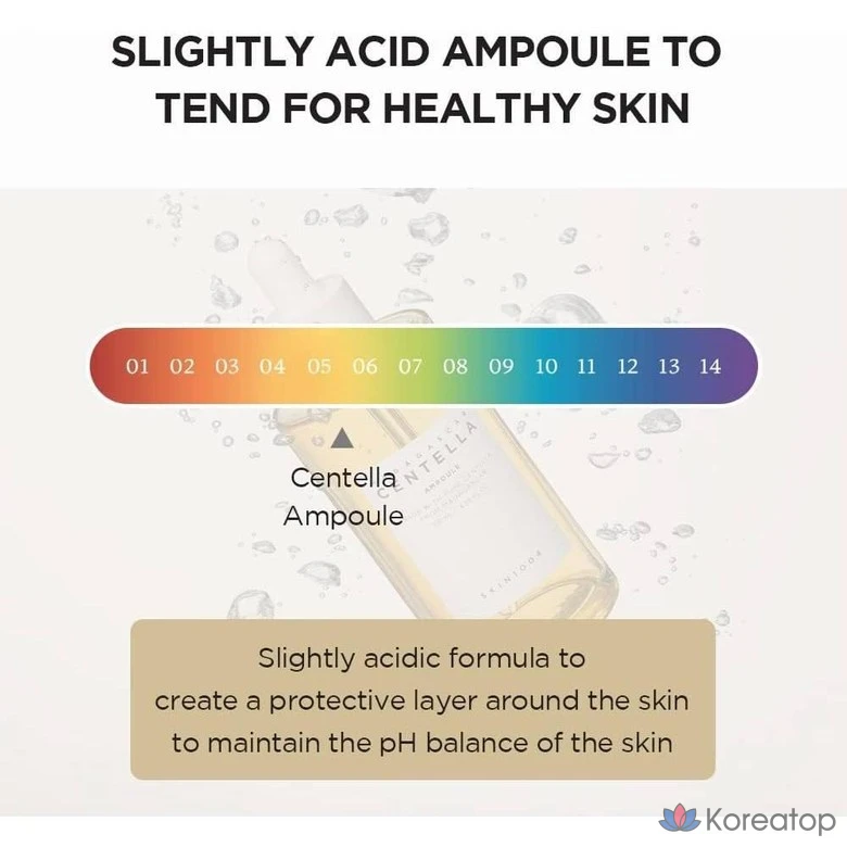 Ампульная сыворотка SKIN1004 Madagascar Centella Ampoule Facial Serum, 55 мл, 1 шт.