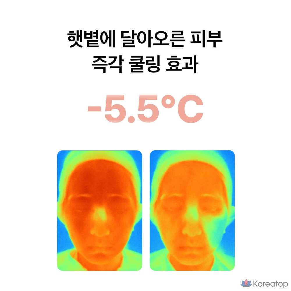 Патчи для лица солнцезащитные Dr. Melaxin UVB 99.9% Sun Patch Cooling Hydrogel Wide Golf, 5 г, 5 шт.