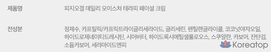 Набор для ухода Physiogel Daily Moisture Therapy Lotion Set, 1 шт.