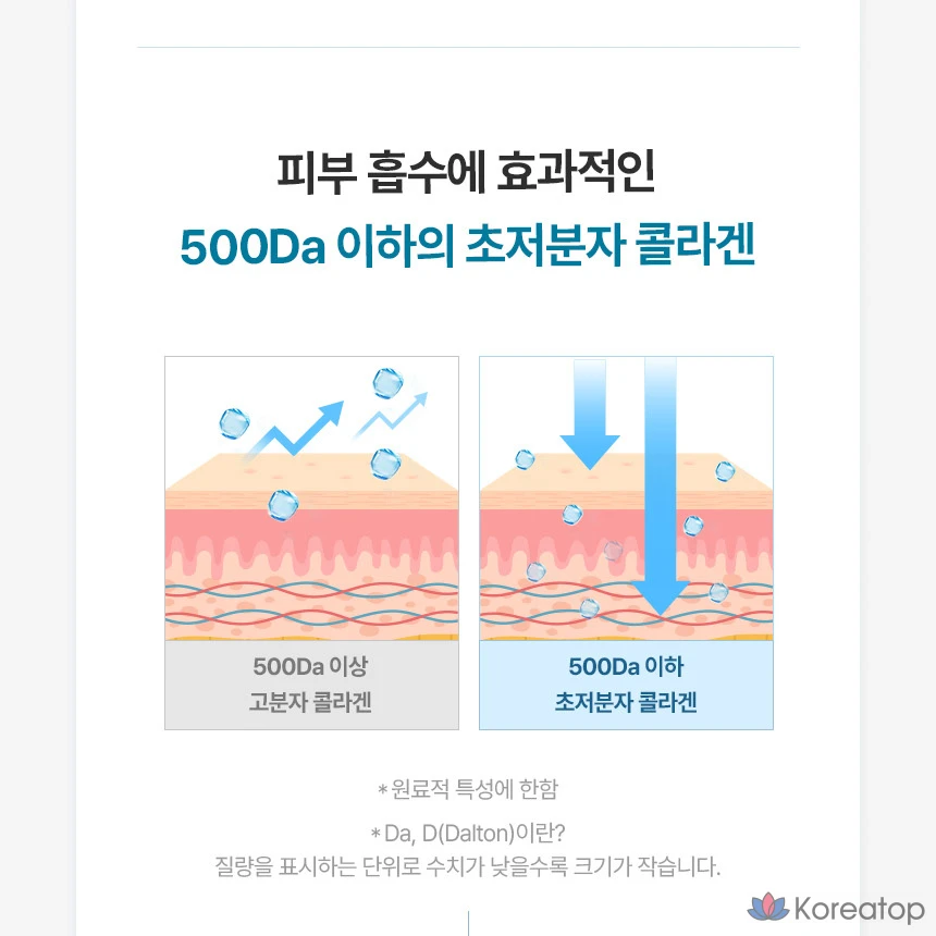 Универсальный лосьон для лица Coreana So Homme Fresh для мужчин, 1 шт., 200 мл