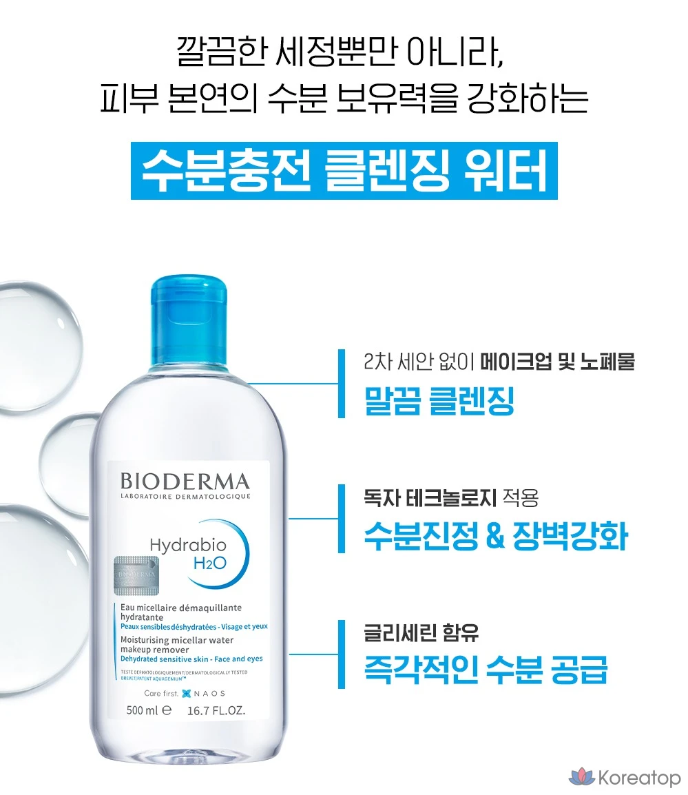 Гидрофильное масло Bioderma Hydrabio H2O Cleansing Water, 500 мл, 1 шт.