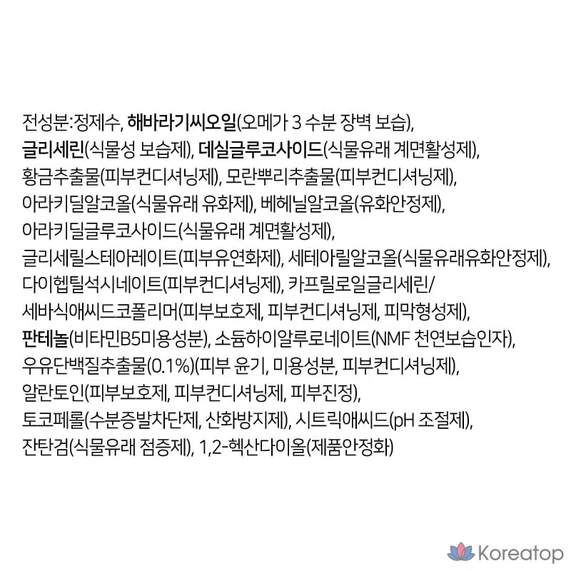 Очищающее молочко для кожи Sidmool Dr. Troop Skin Returning, 200 мл, 1 шт.