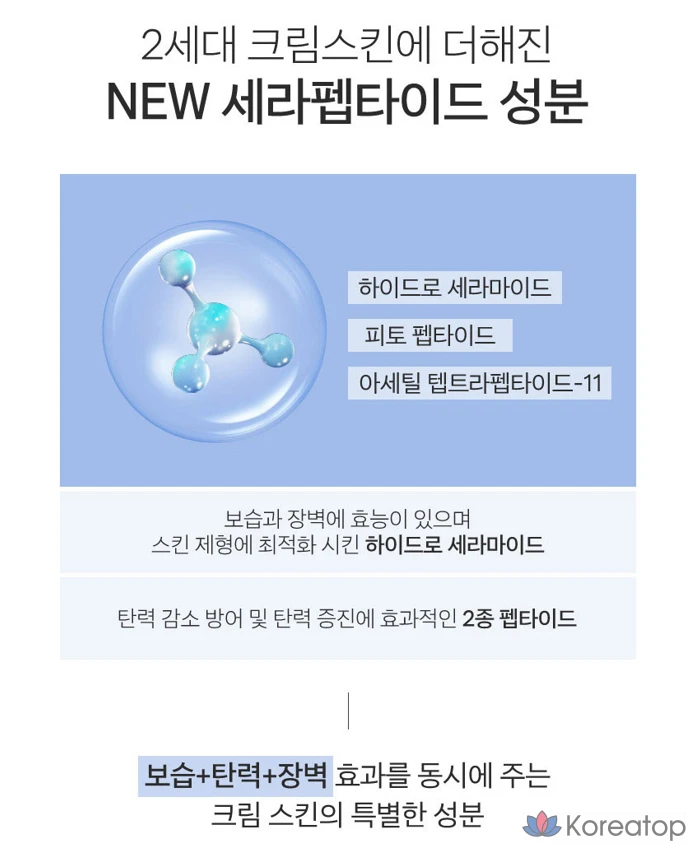 Сменный блок крема для лица Laneige, 170 мл, 1 шт.