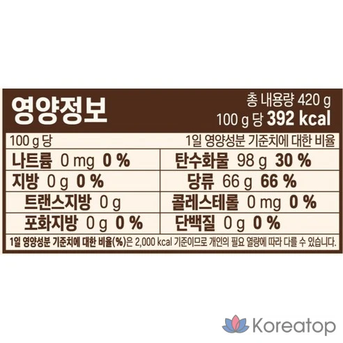 Конфеты с корицей Cheongwoo Foods
