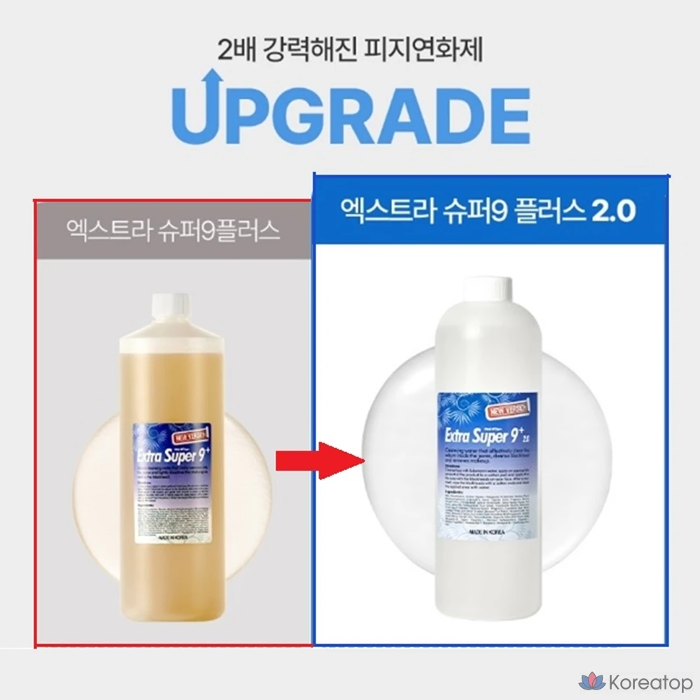 Medi-Peel Extra Super 9 Plus 2.0 Смягчающее средство для кожи, 1000 мл, 1 шт., фото 3