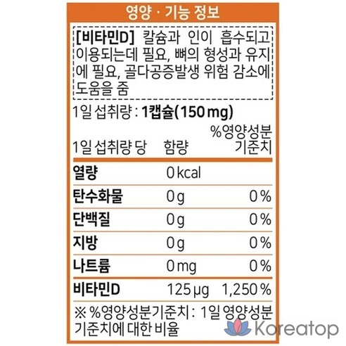 Витамин D3 5000 МЕ Dongwha Pharmaceutical, добавка