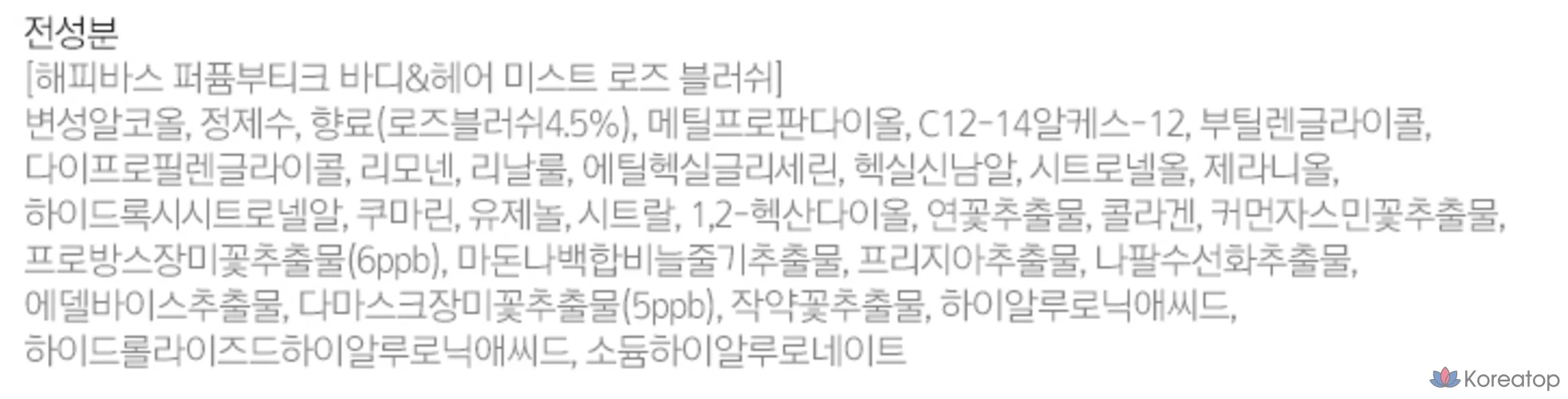 Парфюмерный спрей для тела и волос Happy Bath Perfume Boutique «Роза и румяна», 200 мл, 1 шт.