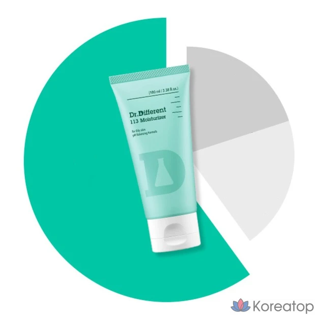 Увлажняющий лосьон Dr. Different 113, 100 мл, 1 шт.