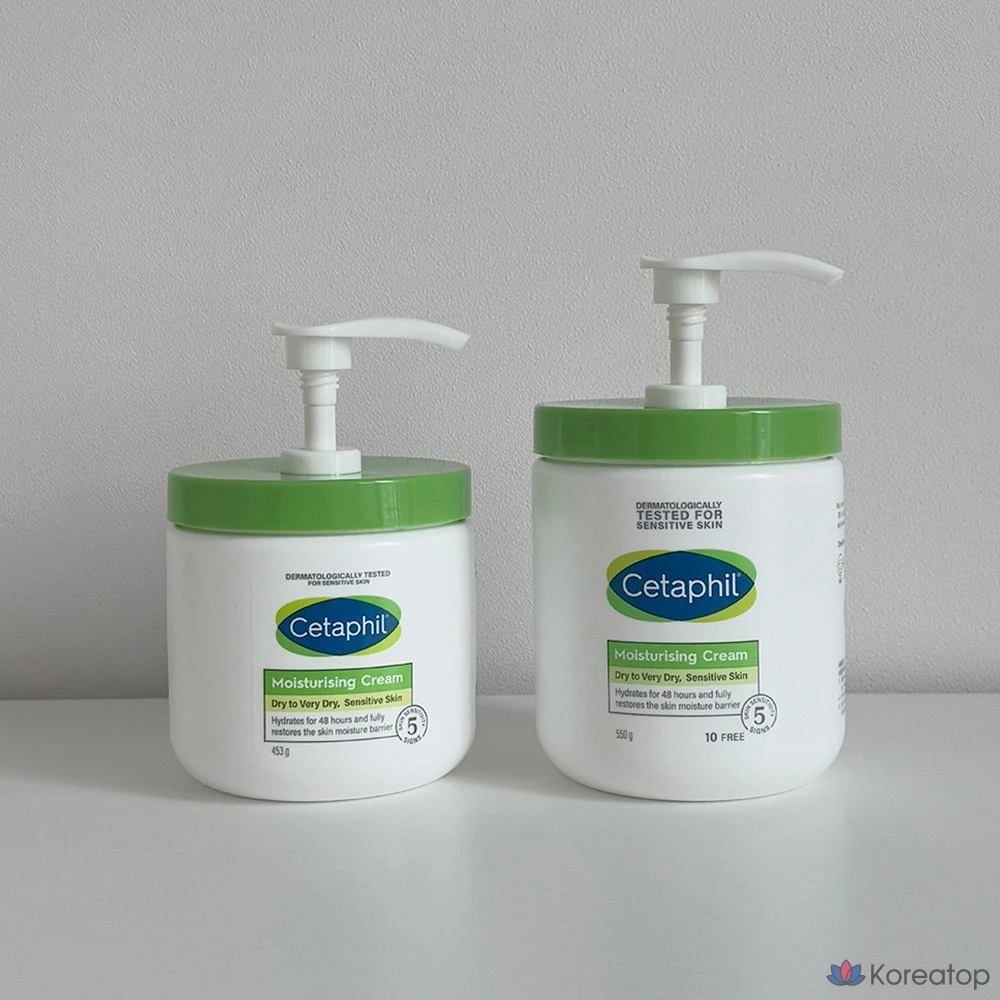 Совместимая крышка-дозатор для крема Cetaphil Simple Factory, 453 г, 550 г, 566 г, 1 шт., фото 5
