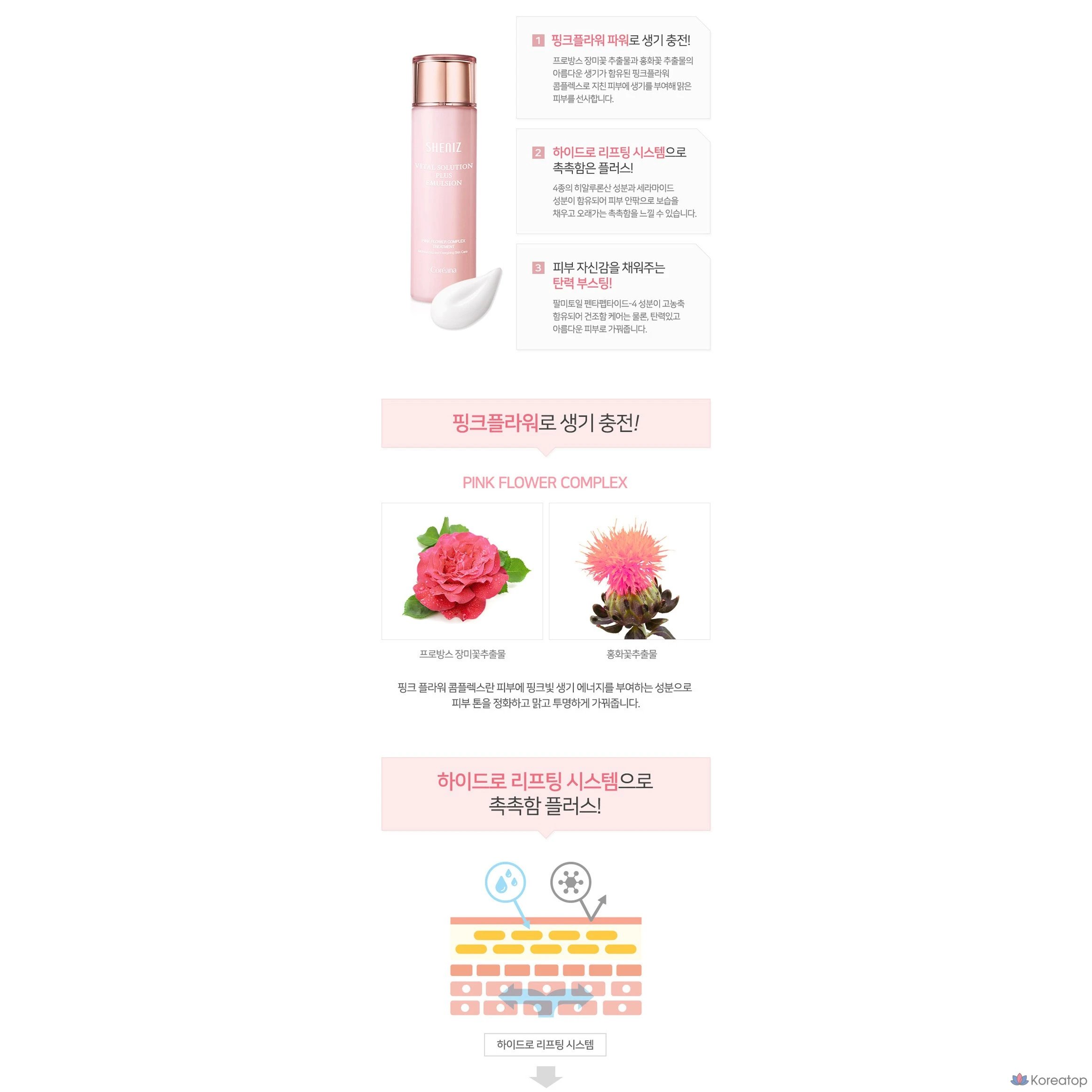 Эмульсия для сужения пор и повышения эластичности кожи Coreana Shine's Vital Solution Plus, 150 мл, 1 шт.