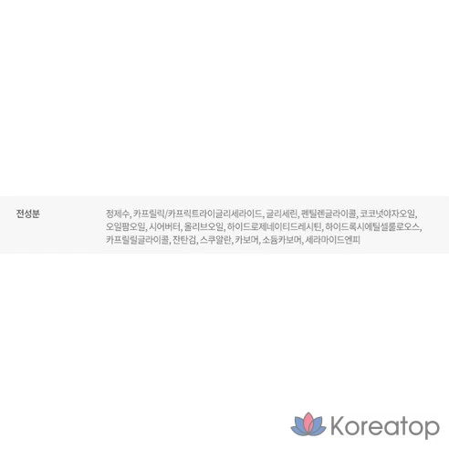 Увлажняющий лосьон для тела  PHYSIOGEL Daily Moisture Therapy, 200 мл