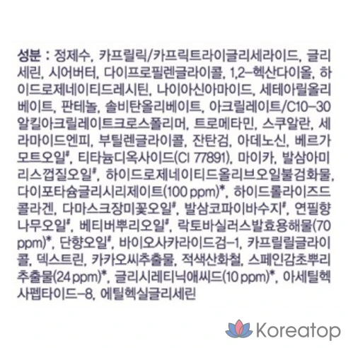 Интенсивная эмульсия для молодости кожи Total Youth Biome от Dr. Belmer