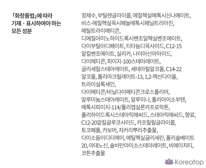 Набор для ухода IOPE UV Shield Protector XP Sun Cream SPF50+ PA++++ (60 мл x 2 шт. + 20 мл x 3 шт.), 1 шт.