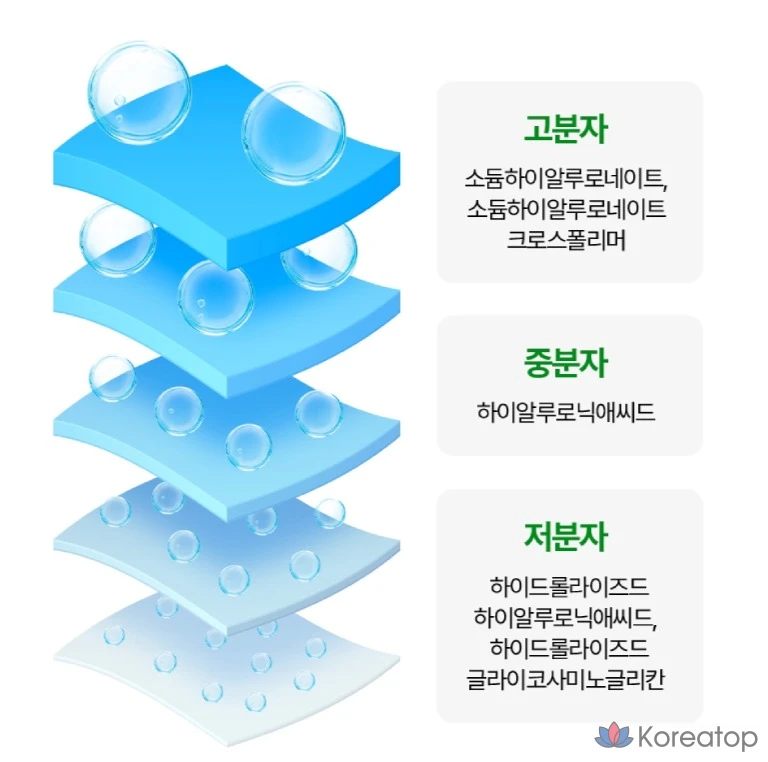 Увлажняющий крем Isoi For Men Moisture Doctor All-in-One, 100 мл, 1 шт.