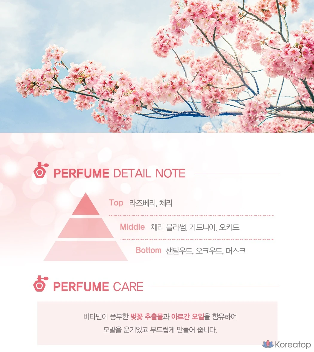 Парфюмированный шампунь KeraSys «Вишневый цвет», 1 л, 1 шт., фото 4