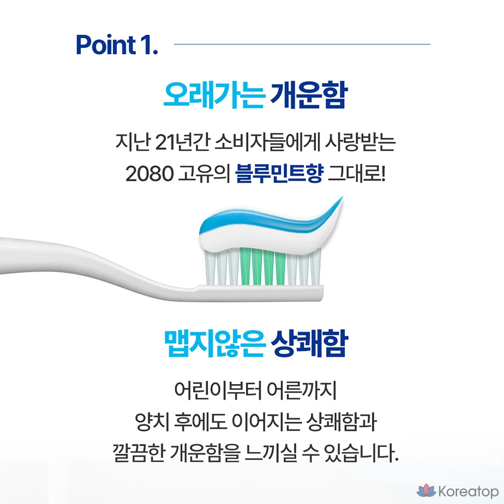 Зубная паста Dental Clinic 2080 Classic, 200 г, 1 шт.