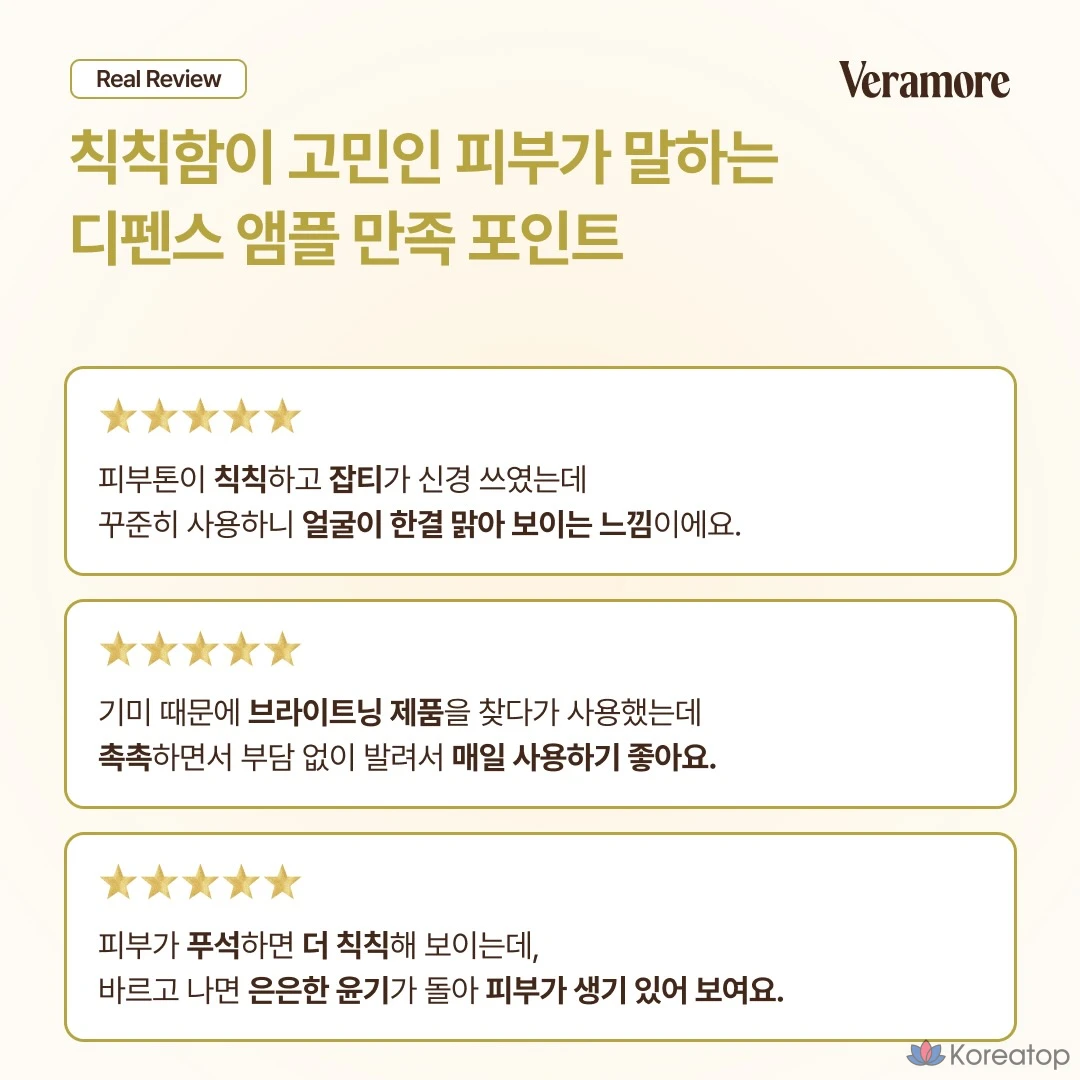 Ампульная сыворотка VERAMORE Tone Radiance Tranexamic Defense Ampoule, 50 мл, 1 шт.