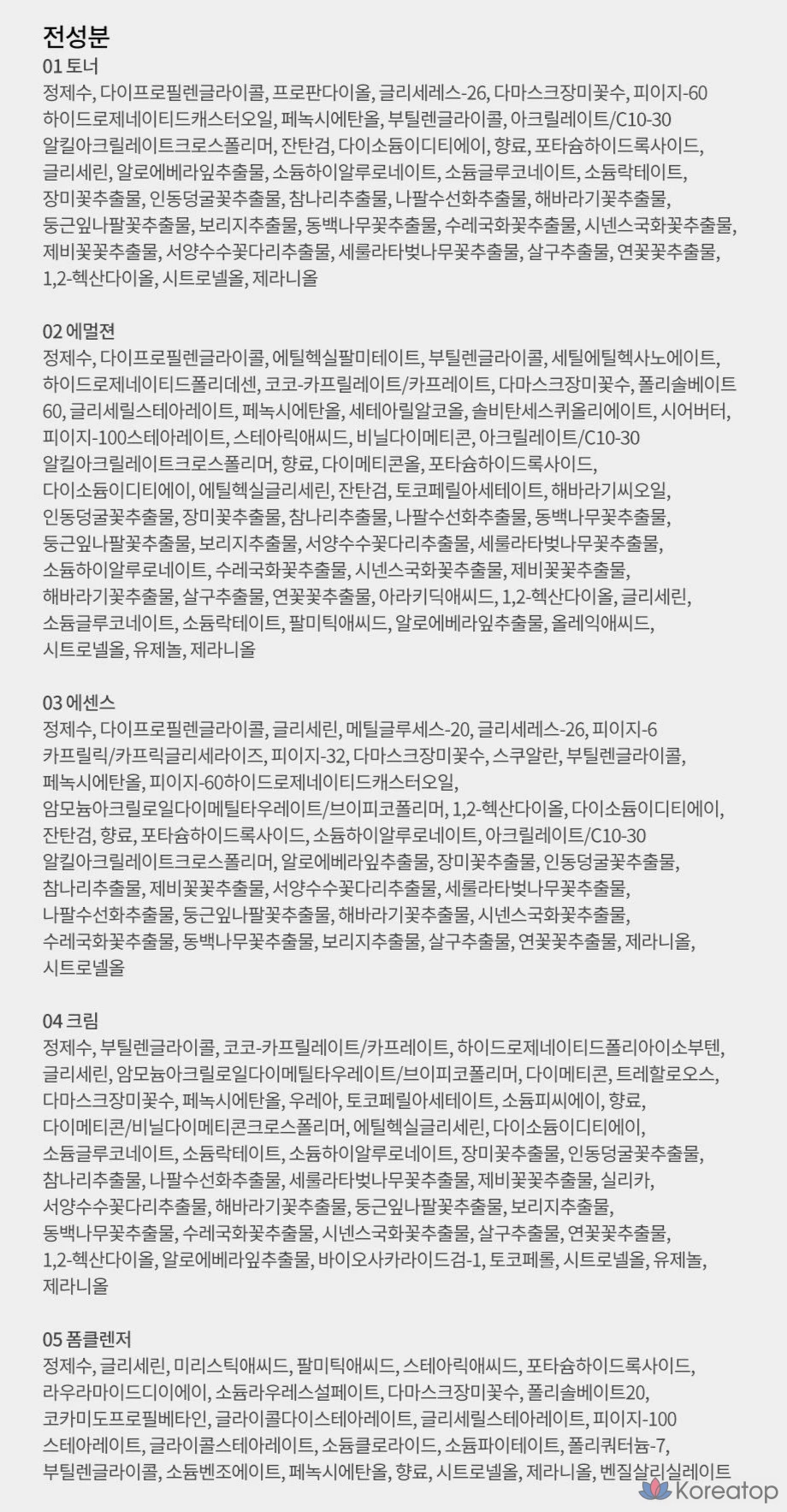 Набор средств по уходу за кожей Nature Republic с болгарской розой, 4 комплекта., фото 10