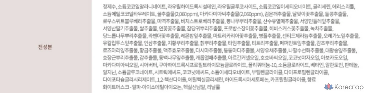 Kundal Honey & Macadamia Nature Шампунь с белым мускусом, 1,058 л, 1 шт., фото 10