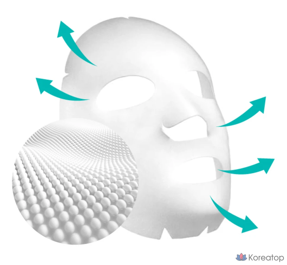 Защитная маска для кожи REJURAN Healer, 27 мл, 5 штук, 4 упаковки, фото 3