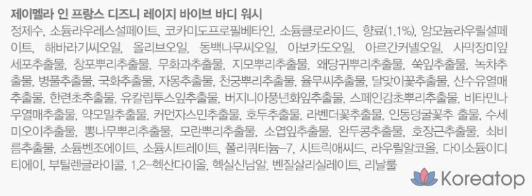 Лосьон для тела Jmella Pure Lazy Vibe, 500 мл, 1 шт.