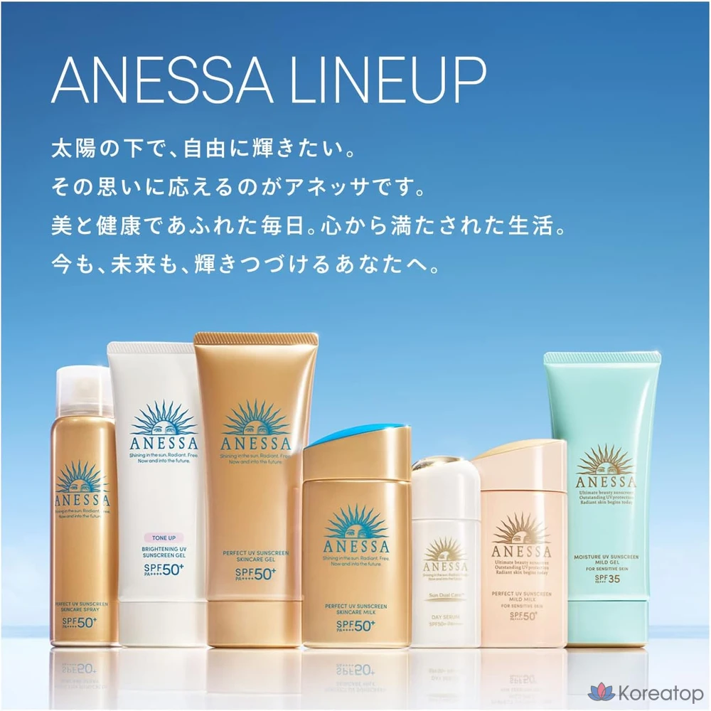 Солнцезащитное молочко Shiseido Anessa Perfect UV Skin Care Milk, 60 мл, 1 шт., фото 7