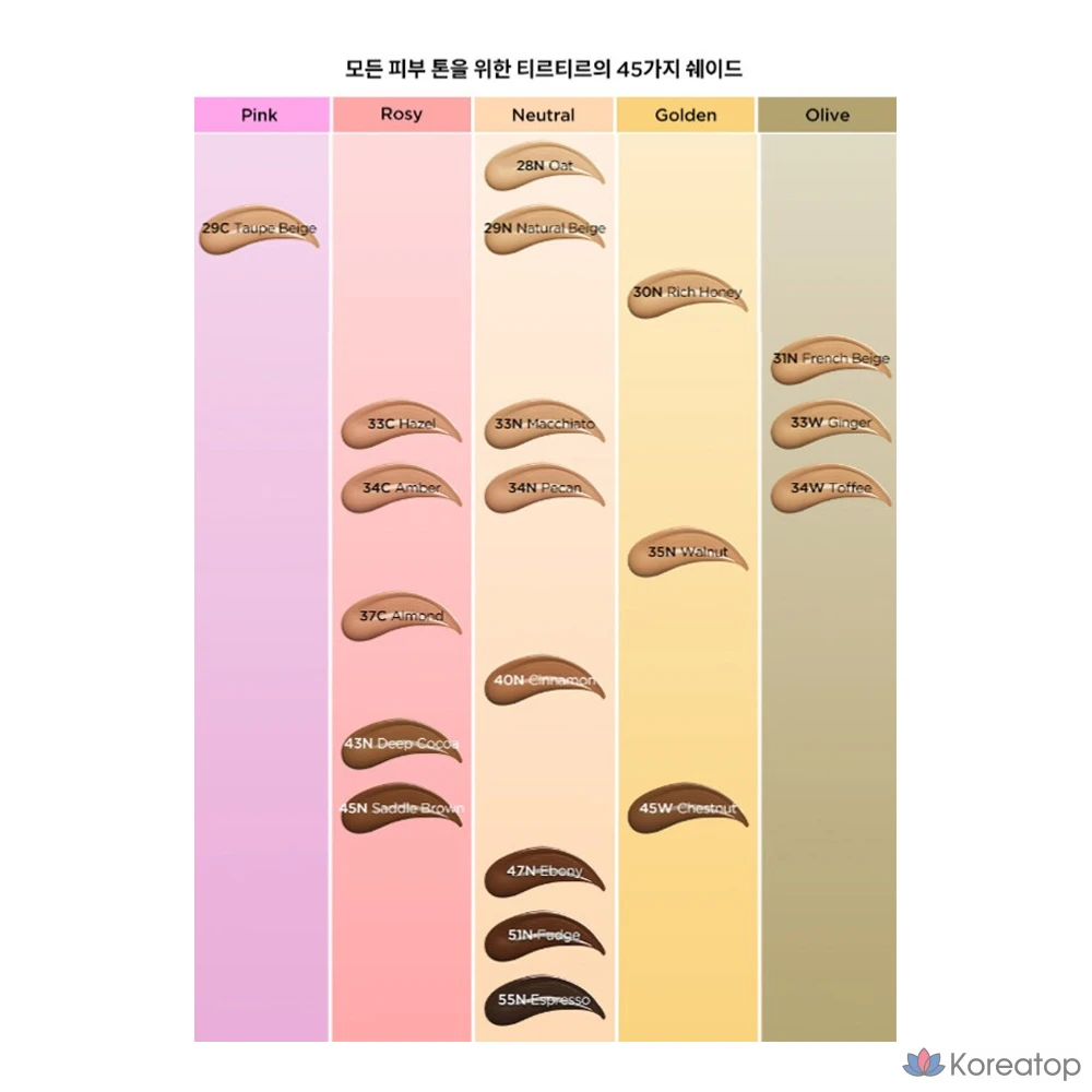 Маска-кушон TirTir Mask Fit Red, 18 г, 2 шт., цвет 43N, насыщенный какао., фото 4