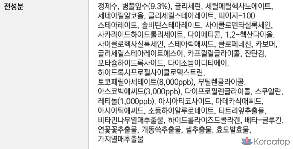 Лосьон для тела APLB Retinol Vitamin C Vitamin E, 300 мл, 1 шт.