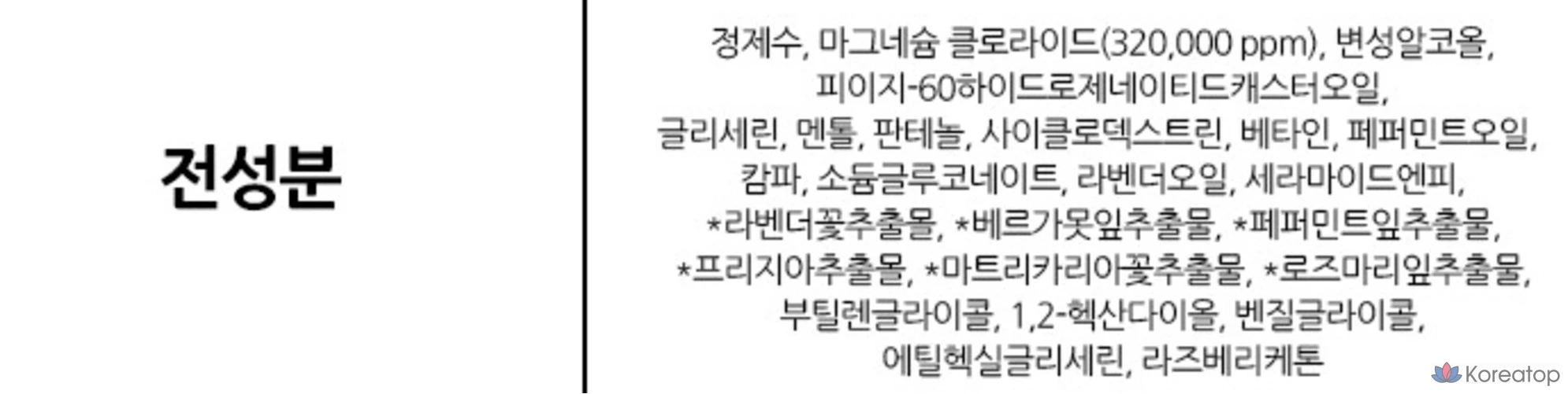 Спрей с магниевым маслом высокой концентрации для расслабления от Il-Yang Pharmaceutical, 120 мл, 1 шт.