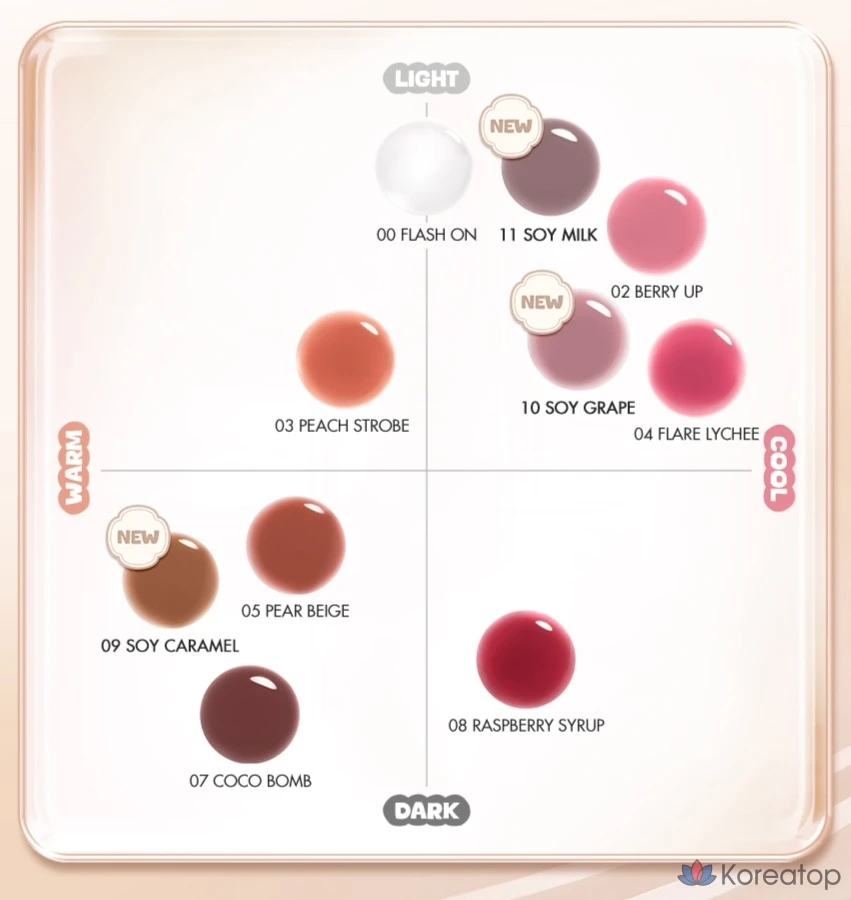 Тинт для губ ROM&ND Juicy Flash Lip Oil, оттенок 11, 4.5 г, 1 шт., фото 6