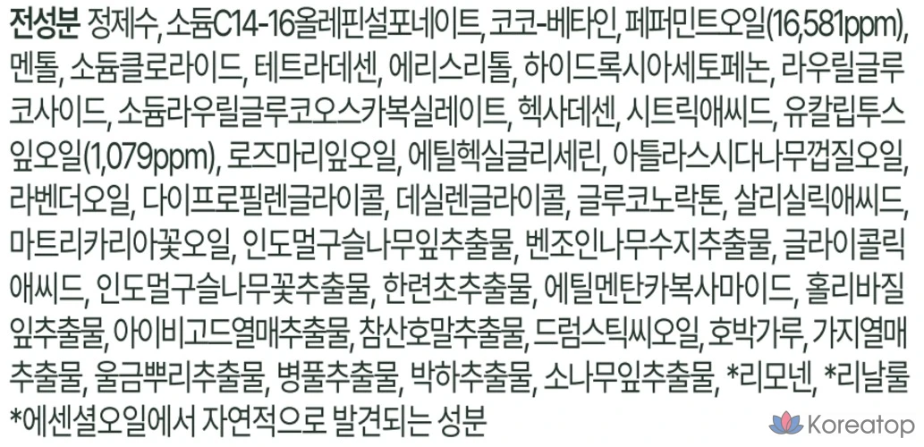 Гель для душа Aromatica Awakening с мятой и эвкалиптом, 300 мл, 1 шт.