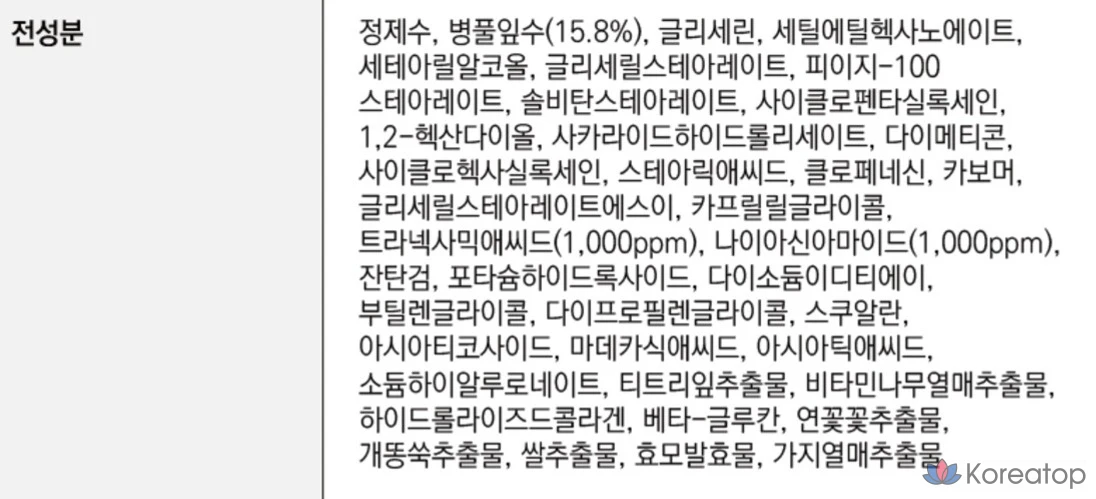 Лосьон для тела APLB с транексыновой кислотой и ниацинамидом, 300 мл, 1 шт.