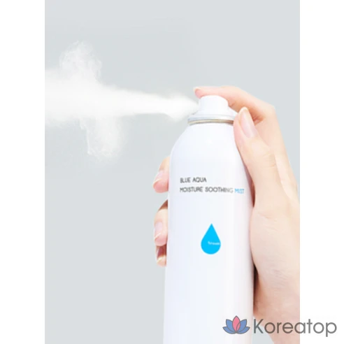 Успокаивающий спрей Throum Blue Aqua