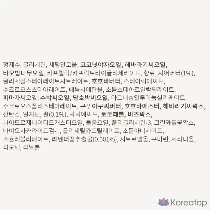 Крем для рук Burt's Bees с лавандой и медом, 28,3 г, 1 шт.