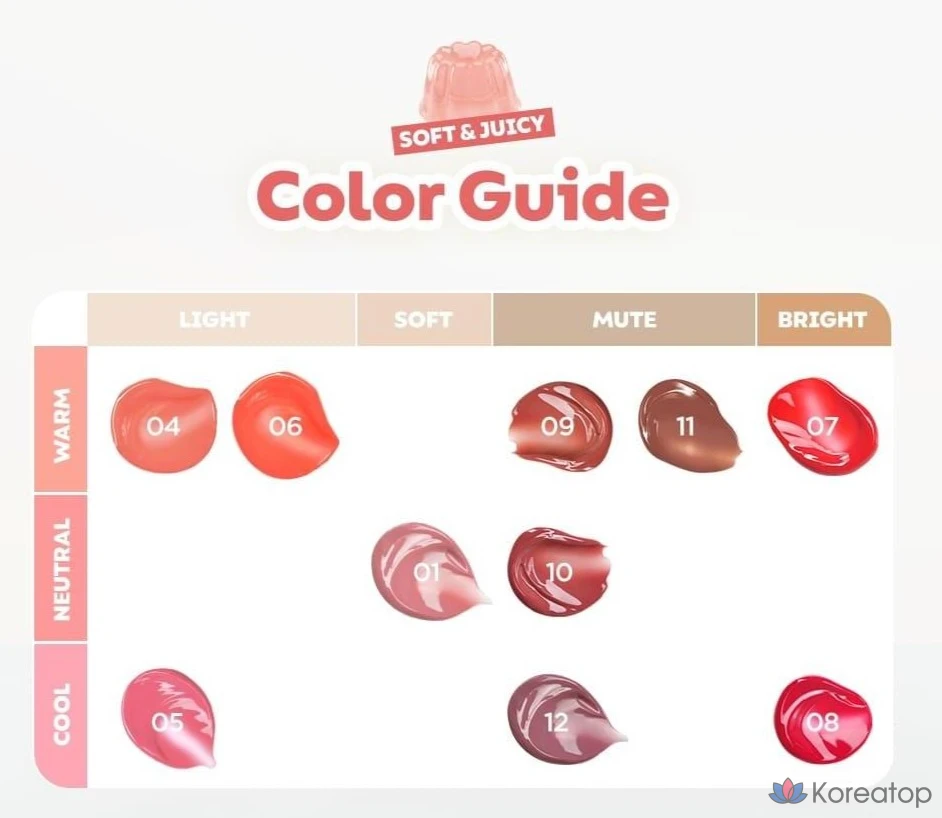 Тинт для губ Lilybyred Ambitious Liar Coating Tint 26AD, оттенок 09 Indifferent Fig, 1 шт.