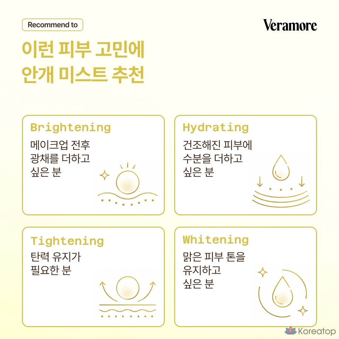 Тонер-мист VERAMORE Brightening Probiotics Exosome Toner Mist, 100 мл, 1 шт.