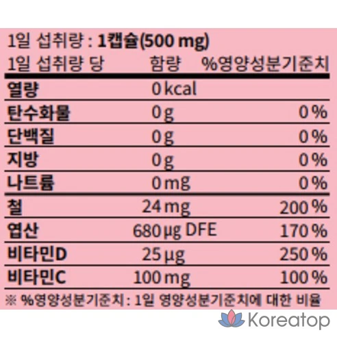 Vitamin Village Double Up Железо, Фолиевая кислота, Витамин D