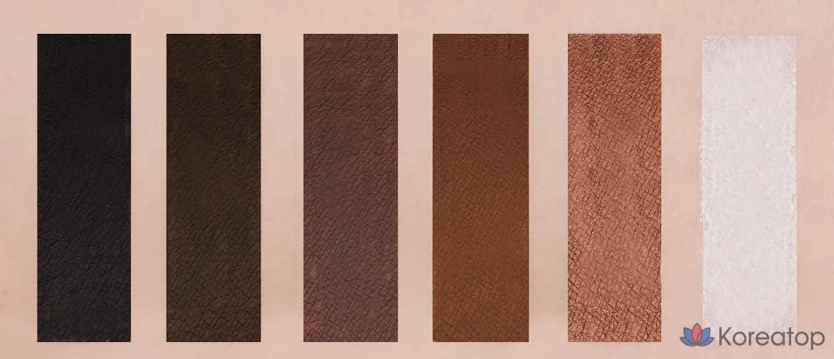 Гелевый карандаш для глаз Cosnori Superproof Fitting Gel Eyeliner Pencil 0.13 г, оттенок 04 Peanut Brown, 1 шт., фото 6