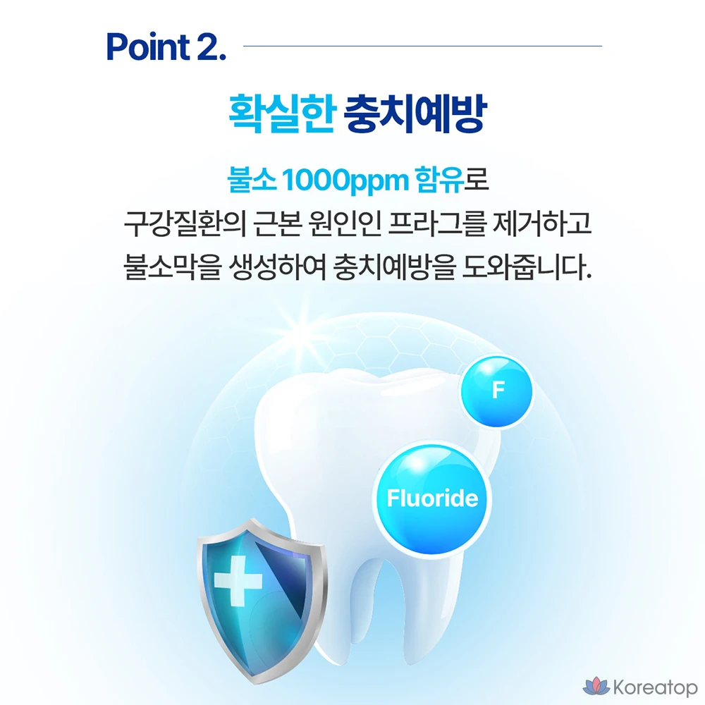 Зубная паста Dental Clinic 2080 Classic, 200 г, 1 шт.