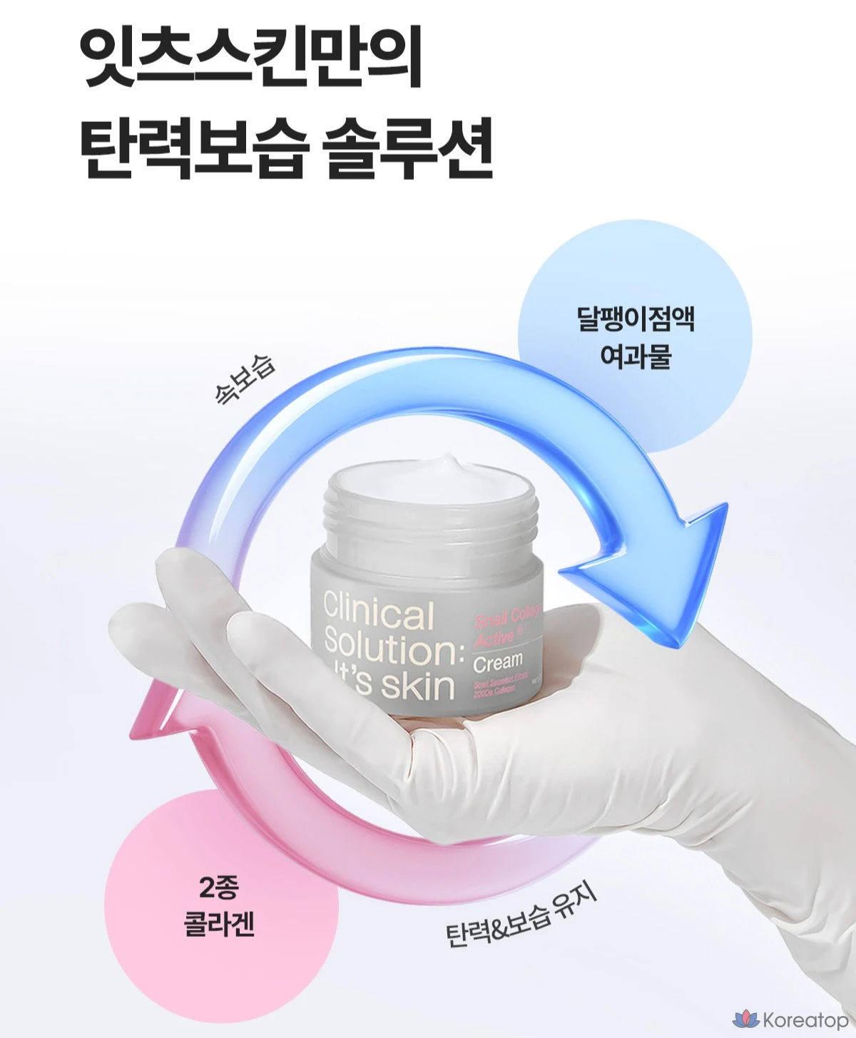 Крем It's Skin Snail Collagen Active, 50 мл, 1 шт.