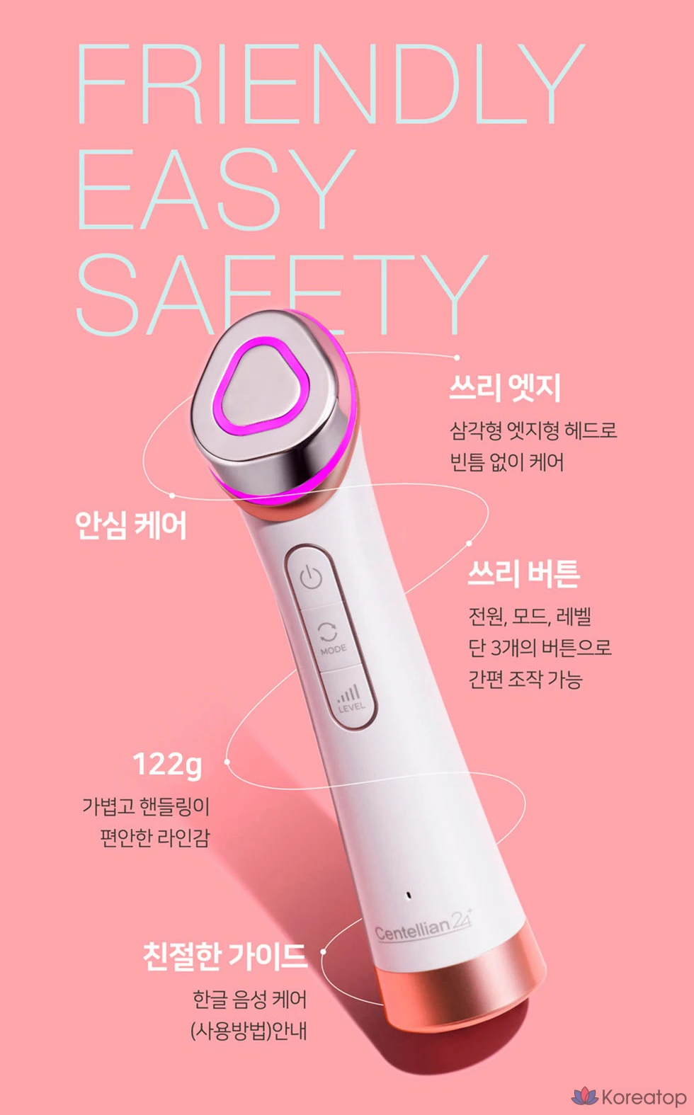 Массажер для кожи Centellian24 Madeca Prime Tangle Shot, DTP702035, коралловый, фото 3