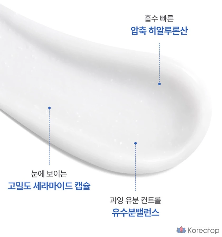 Крем для лица AESTURA Atobarrier 365 Hydro Soothing Cream, 80 мл, 1 шт.
