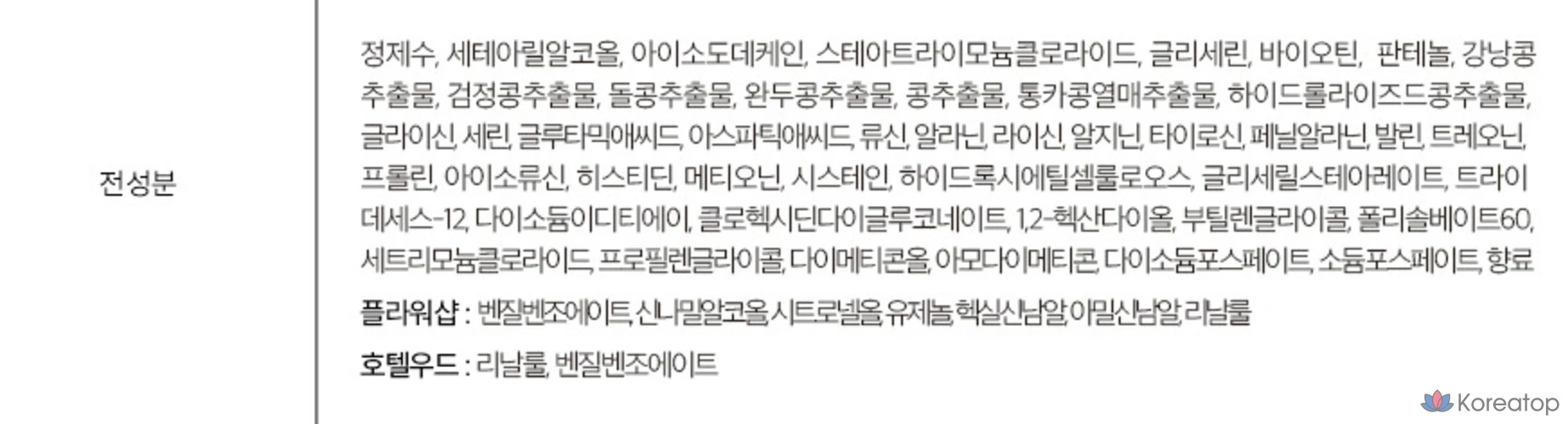 Парфюмерная маска для волос HETRAS Silky Perfume Hair Treatment Hotel Wood, 1 шт., 1,013 л