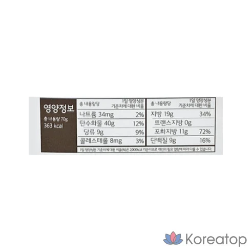 Оригинальные арахисовые конфеты Jeju Udo Roche, 70 г