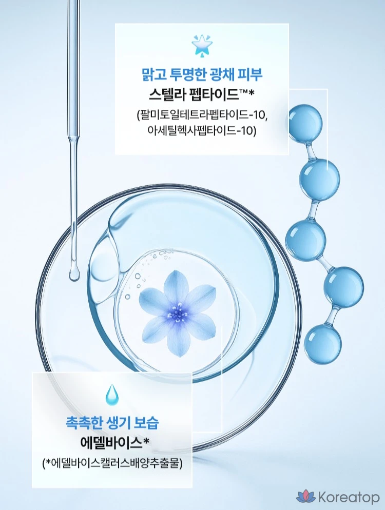 Солнцезащитный крем Re:Nk Aqua Radiance SPF50+ PA++++, 1 шт., 50 мл