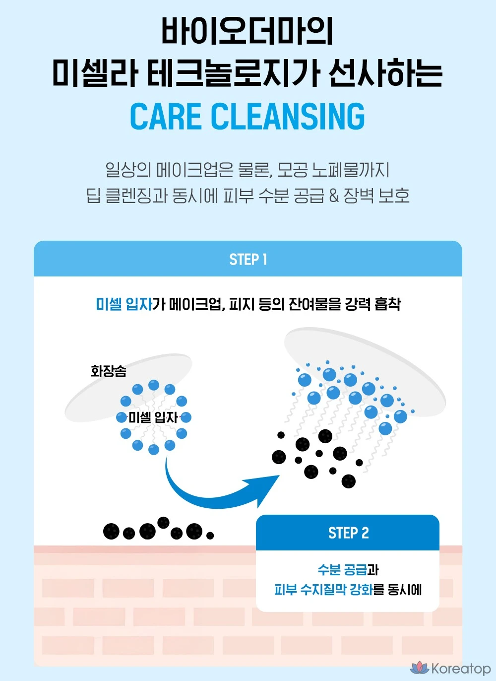 Очищающая вода Bioderma Hydrabio H2O, 500 мл, 1 шт.