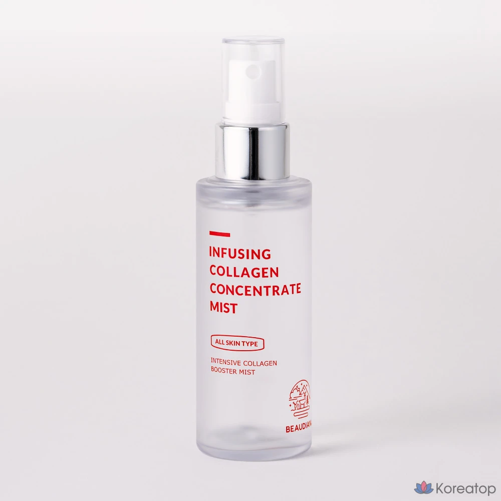 Beaudiani Infusing Collagen Concentrate Mist, 1 шт., 50 мл