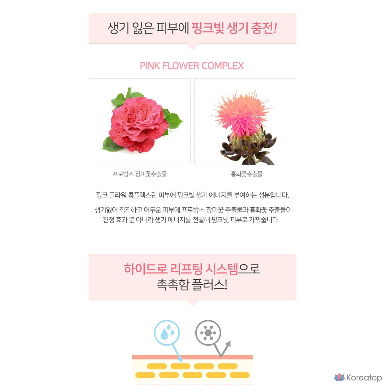 Крем Coreana Shine's Vital Solution Plus, 50 мл, 1 шт.