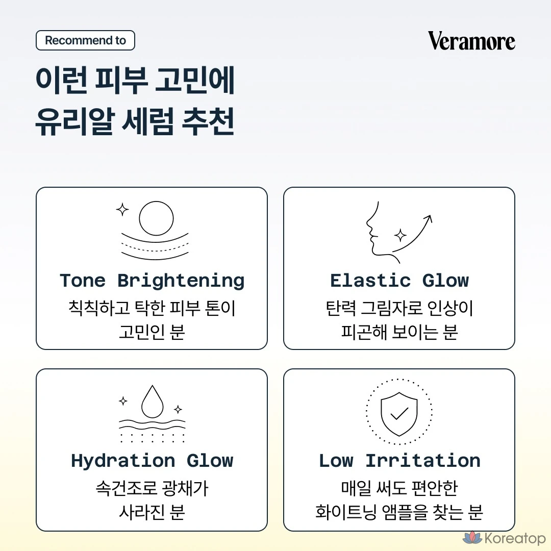 Сыворотка VERAMORE Brightening Probiotic Exosome Serum, 50 мл, 1 шт.