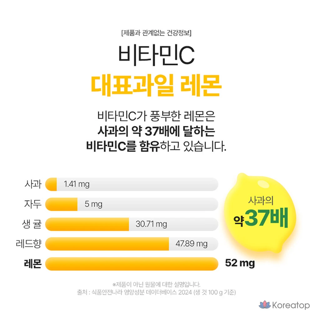 Напиток Il-Yang Lemon Juice Stick Organic Lemon Liquid, 30 шт., фото 6